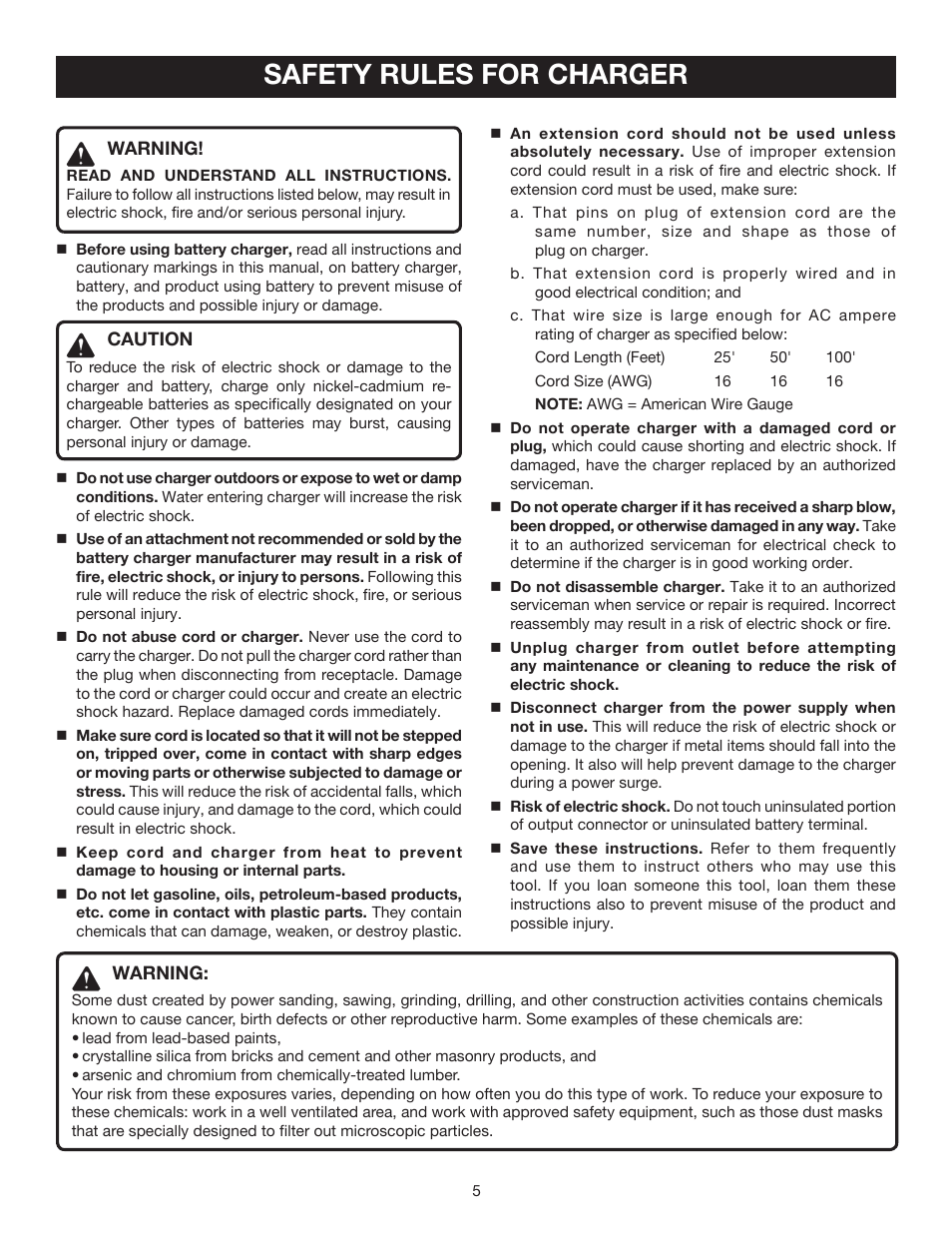 Safety rules for charger | Ryobi HP472 User Manual | Page 5 / 20