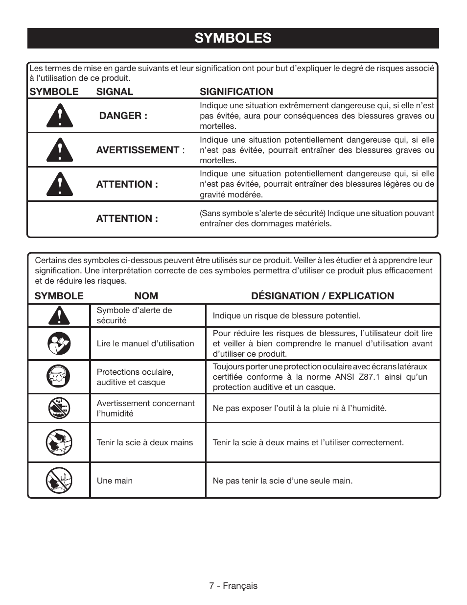 Symboles | Ryobi P542 User Manual | Page 31 / 76