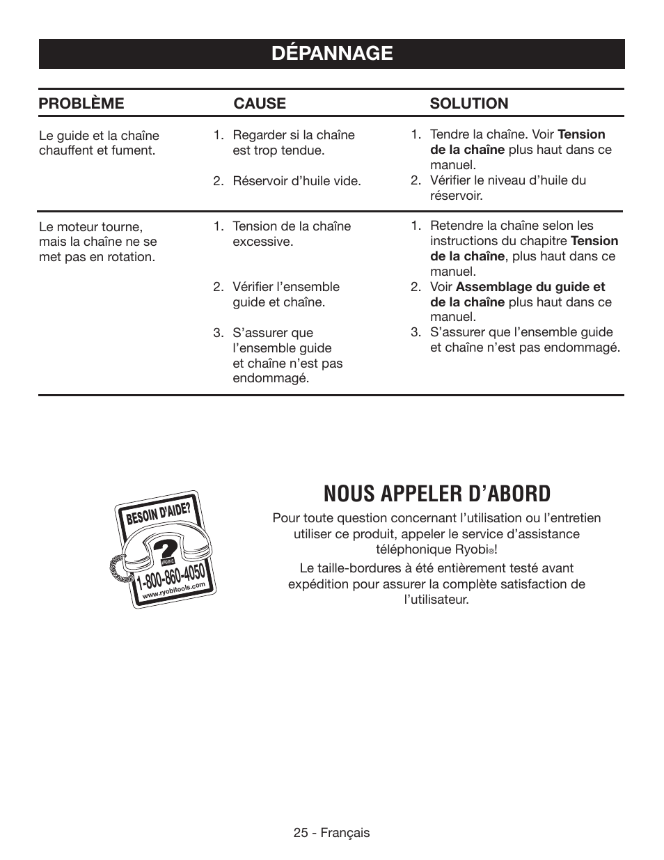 Nous appeler d’abord, Dépannage | Ryobi P542 User Manual | Page 49 / 76