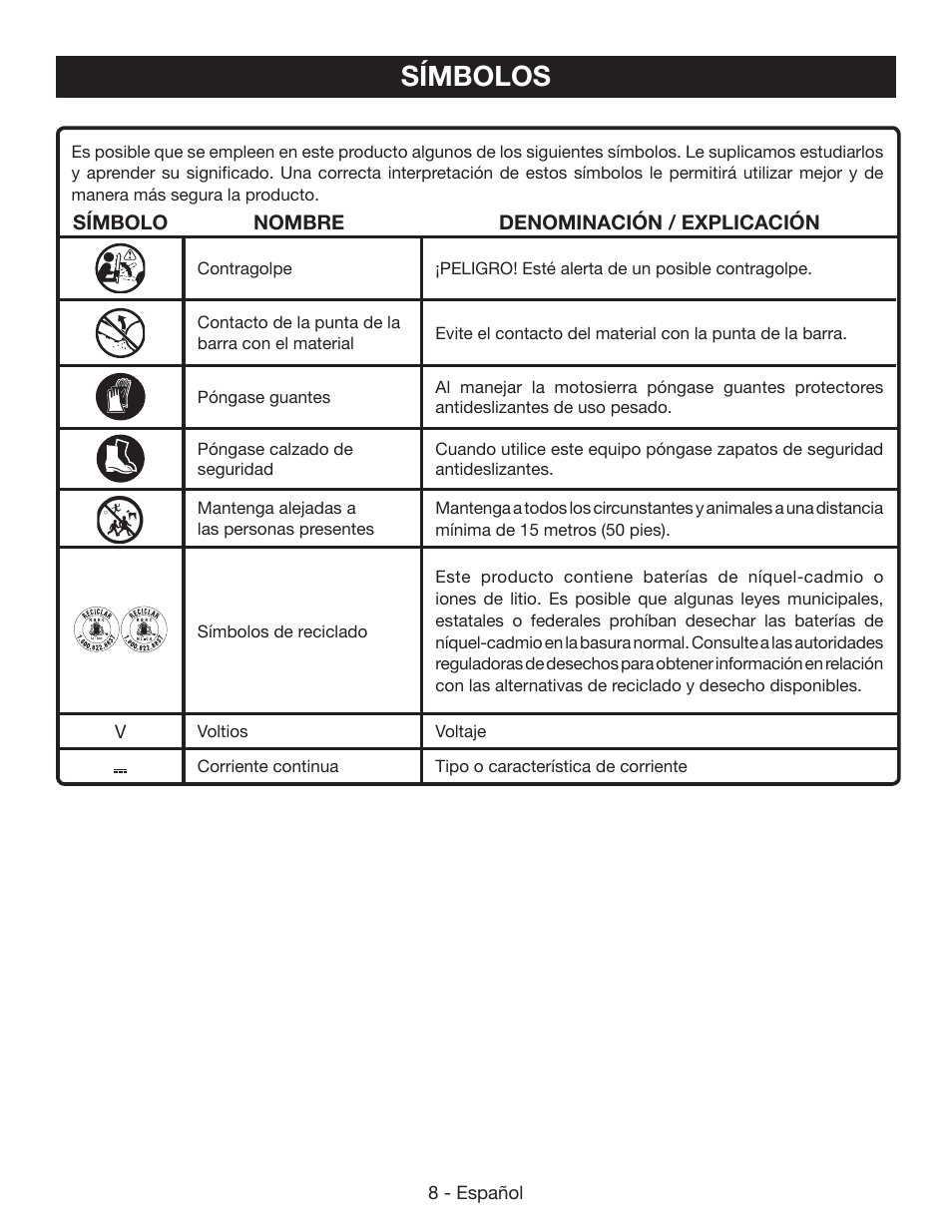 Símbolos | Ryobi P542 User Manual | Page 56 / 76