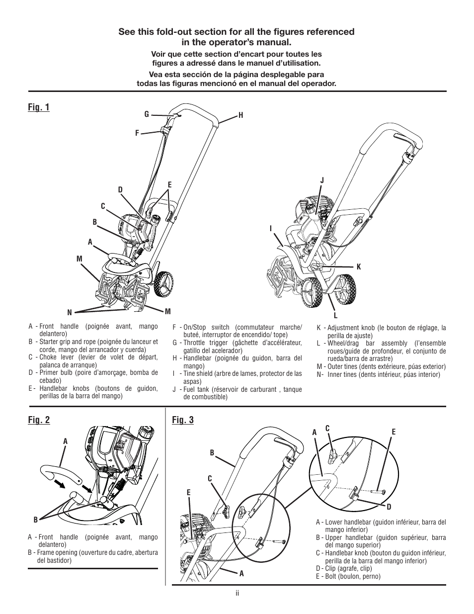 Ryobi RY64400 User Manual | Page 2 / 52