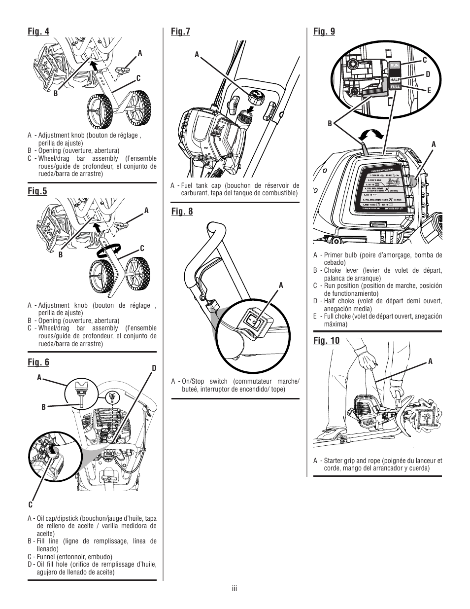 Ryobi RY64400 User Manual | Page 3 / 52