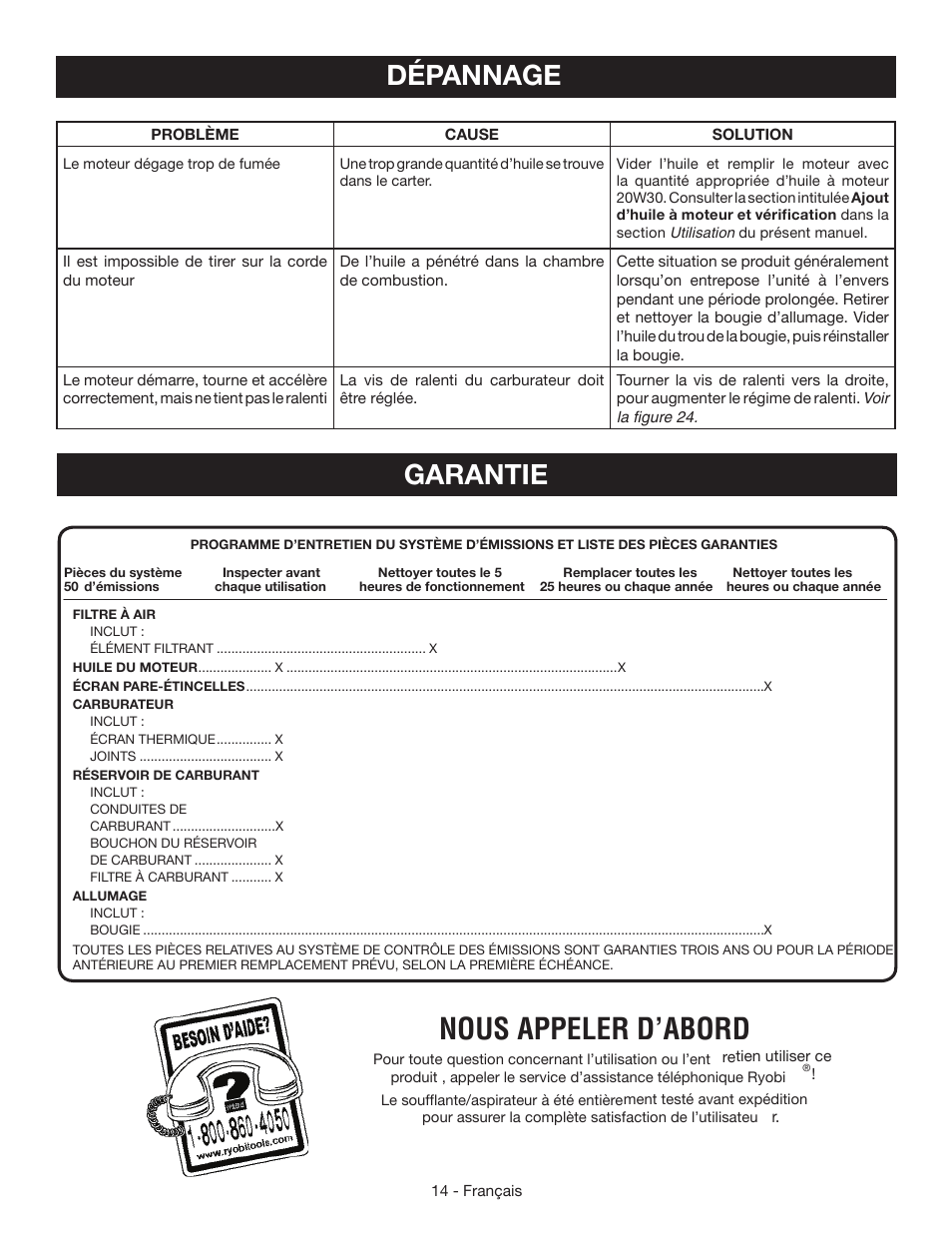Nous appeler d’abord, Garantie dépannage | Ryobi RY64400 User Manual | Page 33 / 52