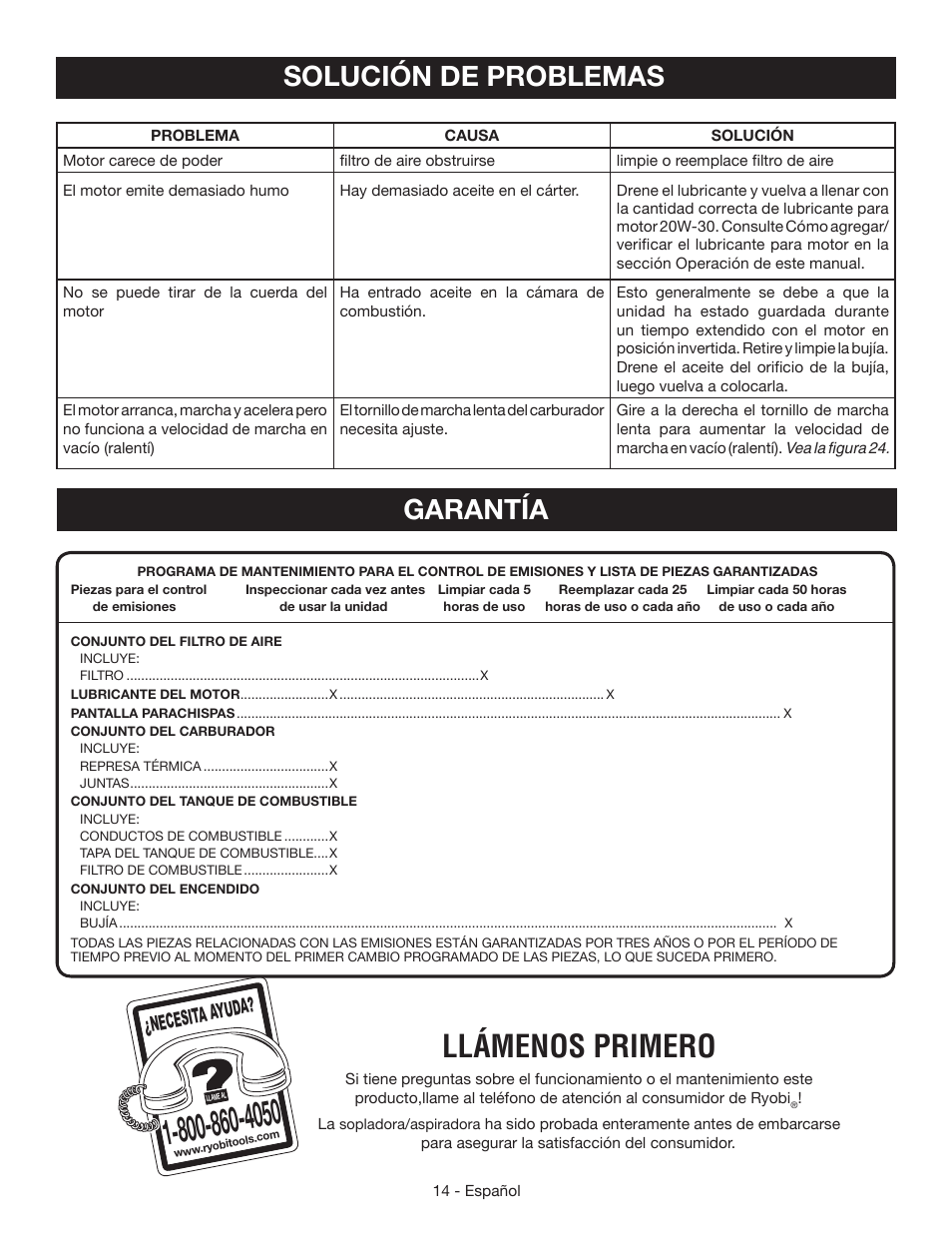 Llámenos primero, Garantía, Solución de problemas | Necesita a yuda | Ryobi RY64400 User Manual | Page 48 / 52