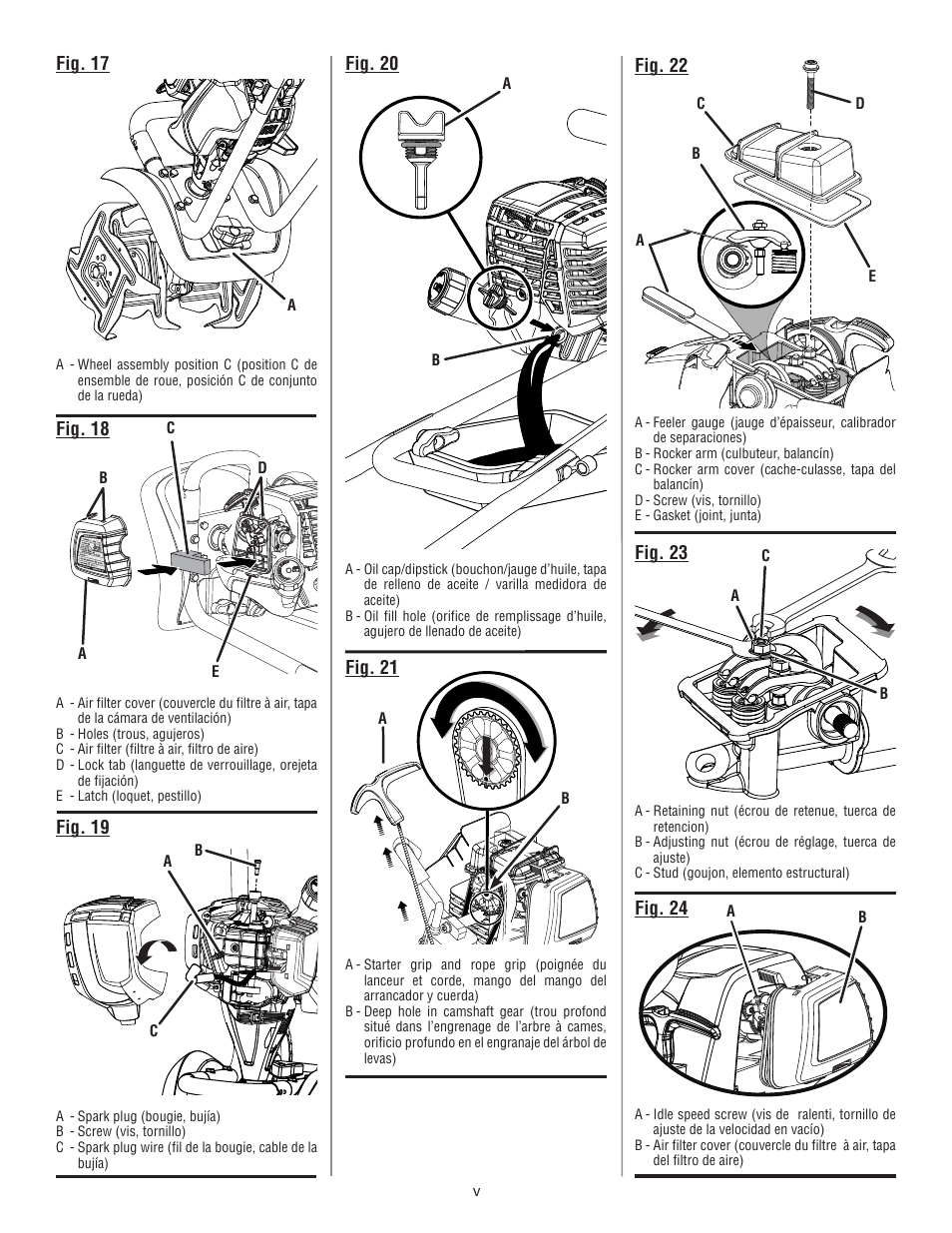 Ryobi RY64400 User Manual | Page 5 / 52