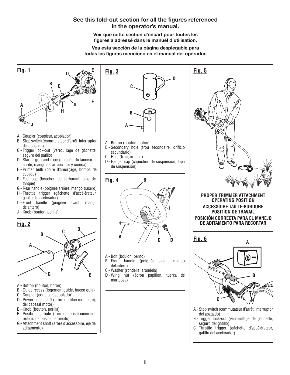 Ryobi RY28000 User Manual | Page 2 / 38