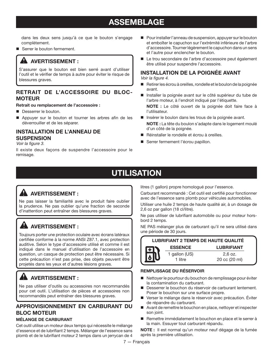 Assemblage, Utilisation | Ryobi RY28000 User Manual | Page 20 / 38