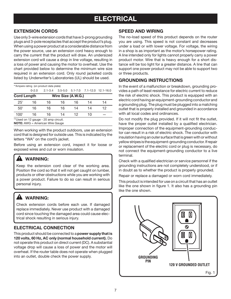 Electrical | Ryobi Router Table A25RT02 User Manual | Page 7 / 20