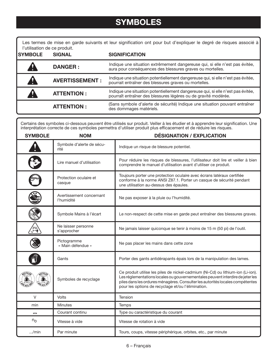 Symboles | Ryobi P560 User Manual | Page 17 / 34