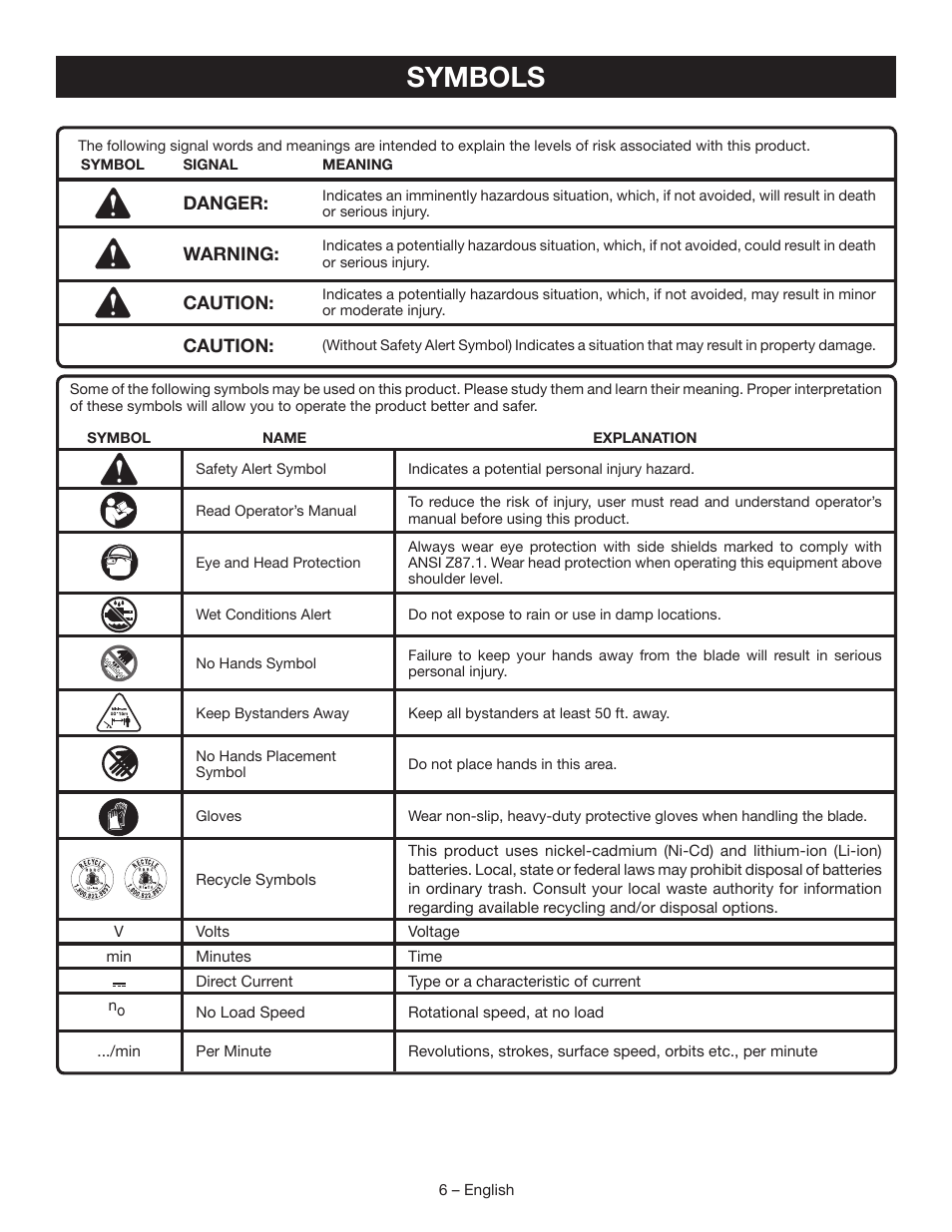 Symbols | Ryobi P560 User Manual | Page 8 / 34