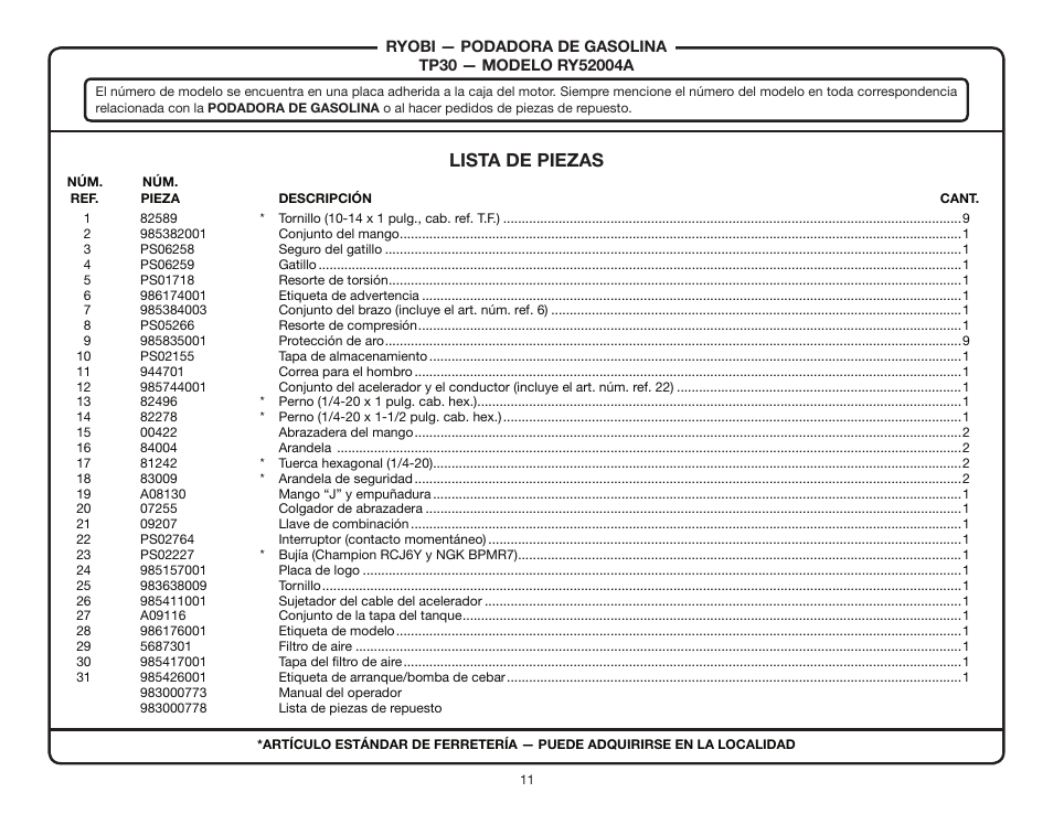 Lista de piezas | Ryobi RY52004A User Manual | Page 11 / 16