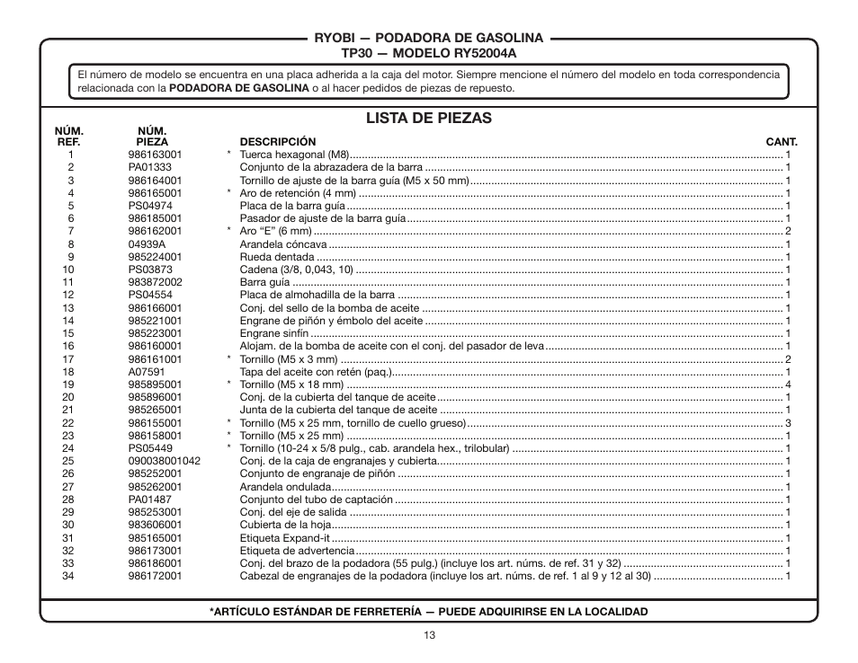 Lista de piezas | Ryobi RY52004A User Manual | Page 13 / 16