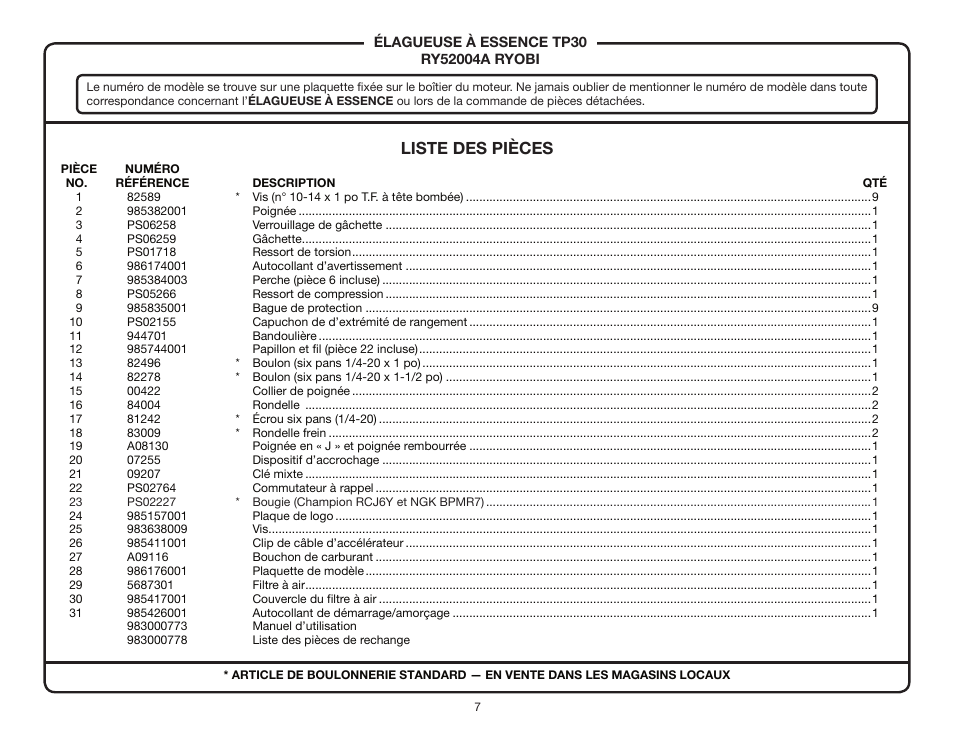 Liste des pièces | Ryobi RY52004A User Manual | Page 7 / 16