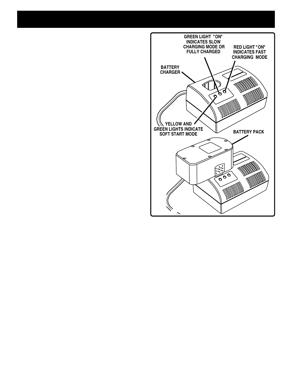 Operation | Ryobi R10631 User Manual | Page 8 / 22