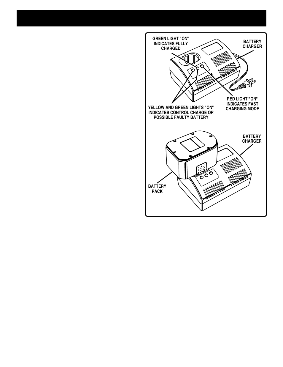 Operation | Ryobi R10631 User Manual | Page 9 / 22