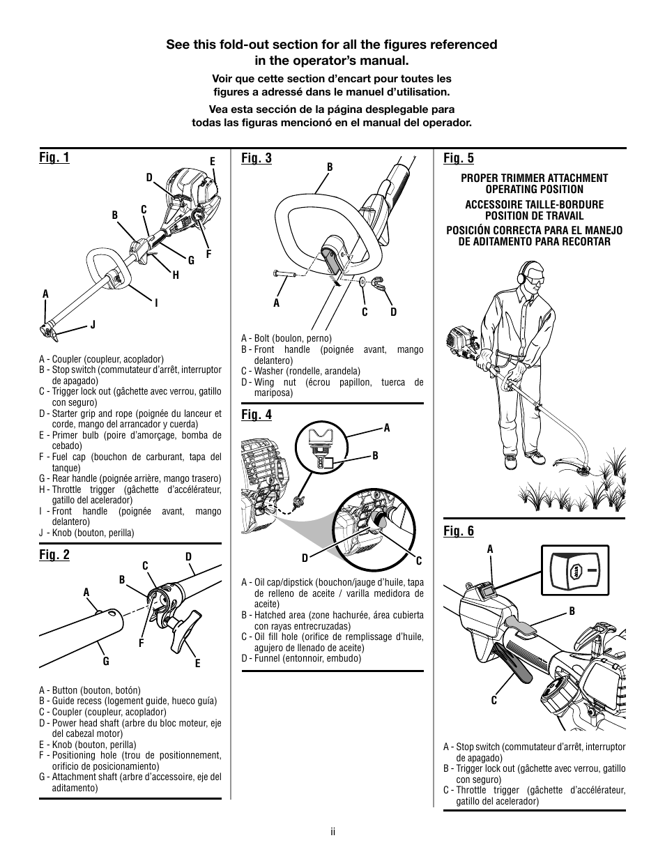 Ryobi RY34001 User Manual | Page 2 / 46