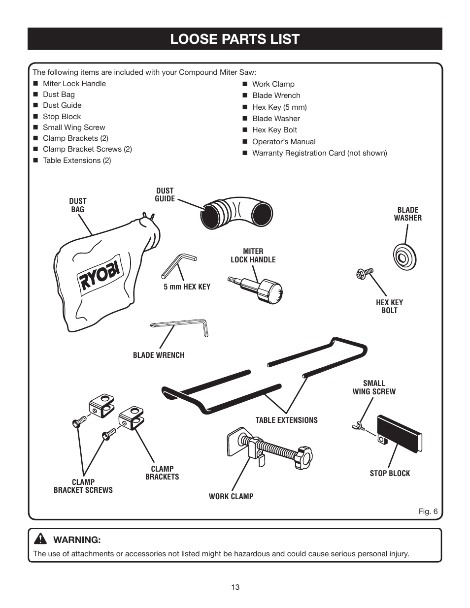 Loose parts list | Ryobi TS1353DXL User Manual | Page 13 / 32