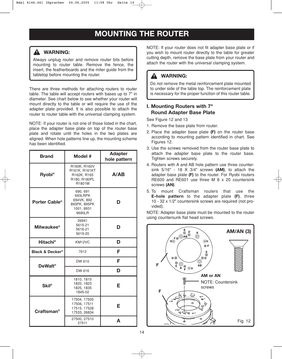 Mounting the router, Warning, A/ab | Aam/an (3) | Ryobi RT501W User Manual | Page 14 / 28