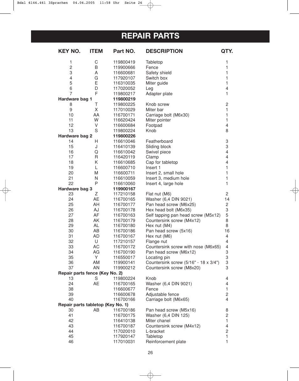 Repair parts | Ryobi RT501W User Manual | Page 26 / 28