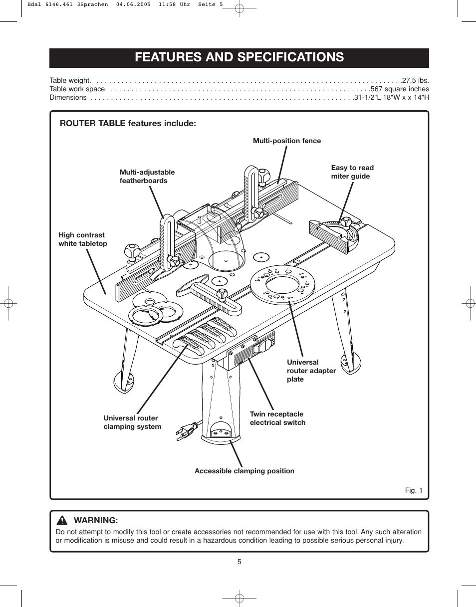 Features and specifications | Ryobi RT501W User Manual | Page 5 / 28