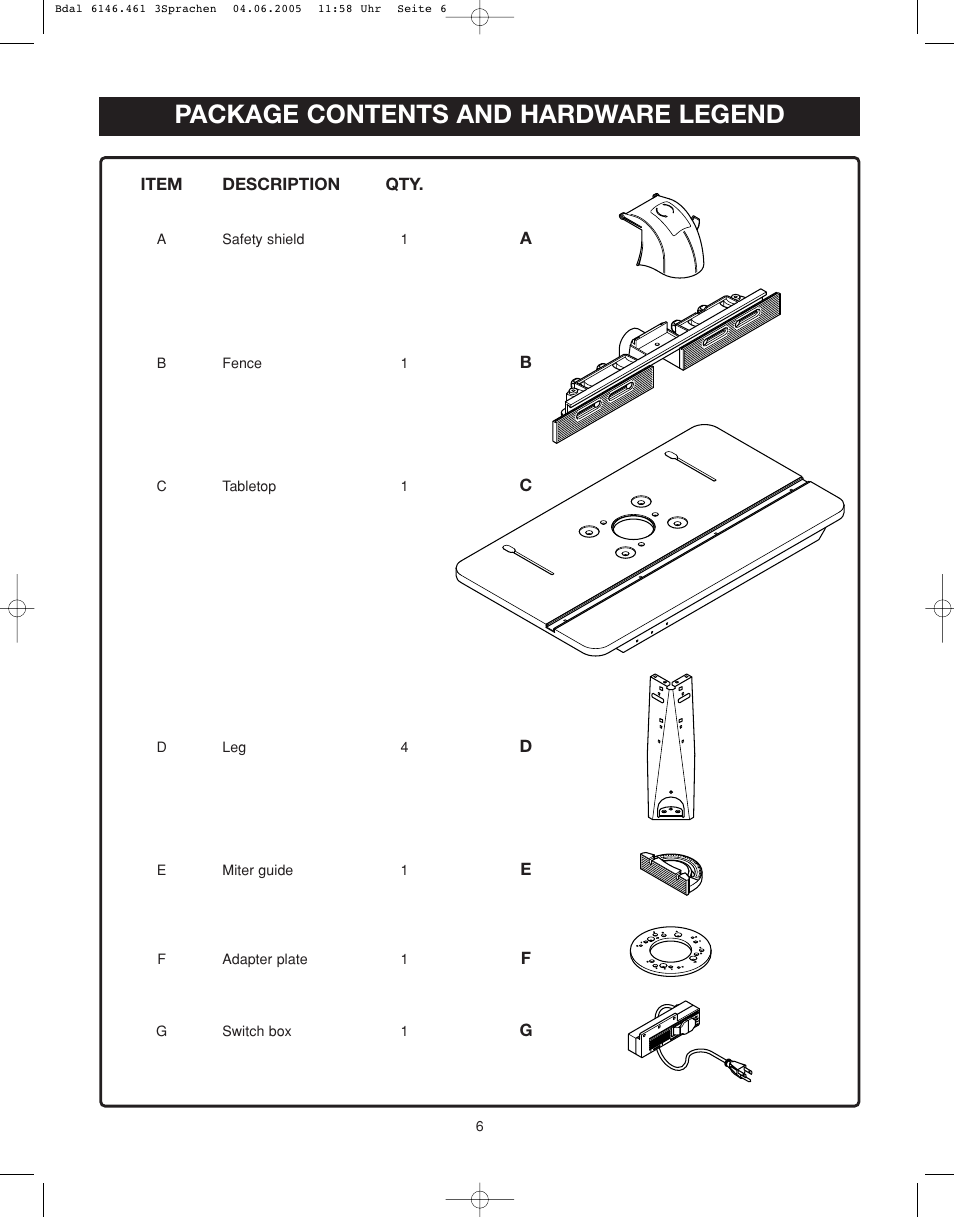 Package contents and hardware legend | Ryobi RT501W User Manual | Page 6 / 28