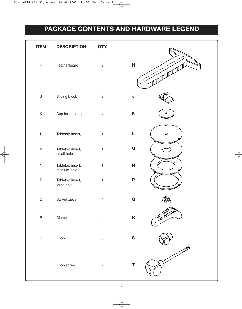 Package contents and hardware legend | Ryobi RT501W User Manual | Page 7 / 28