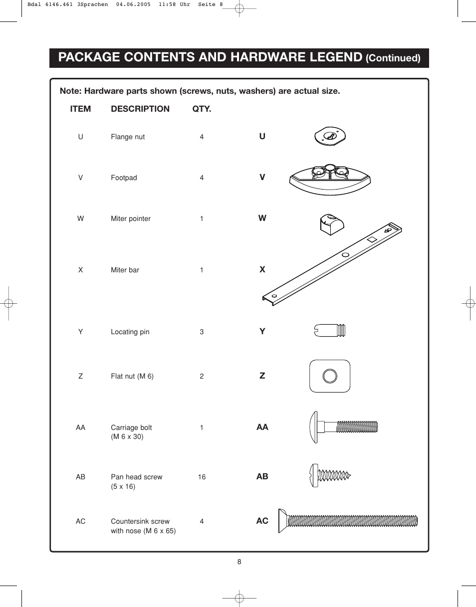 Package contents and hardware legend, Continued) | Ryobi RT501W User Manual | Page 8 / 28