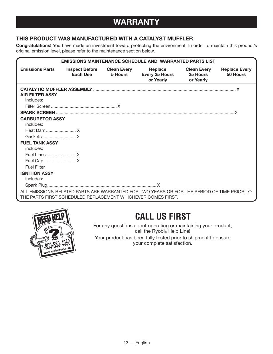 Call us first, Warranty | Ryobi RY09605 User Manual | Page 15 / 46