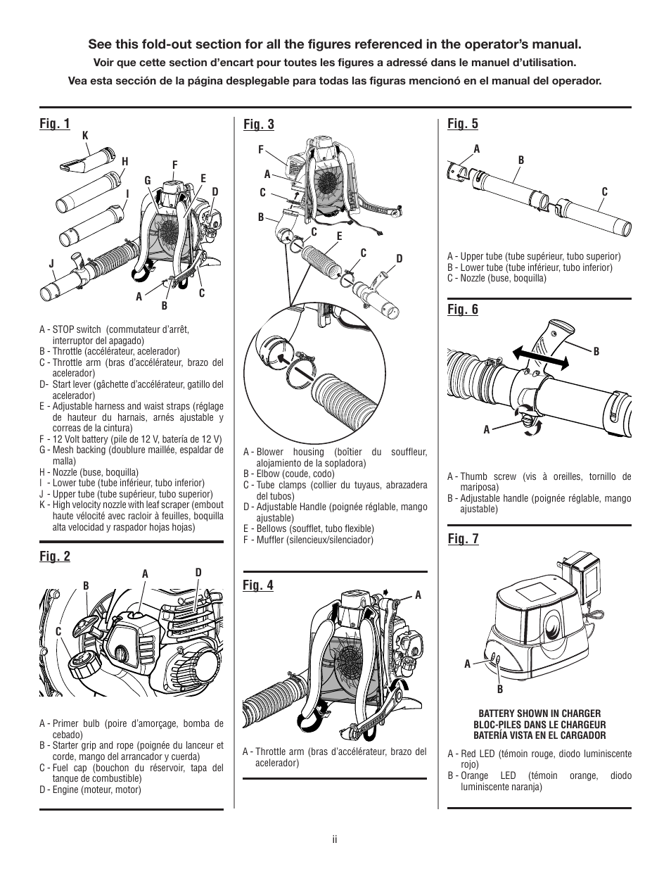 Ryobi RY09605 User Manual | Page 2 / 46