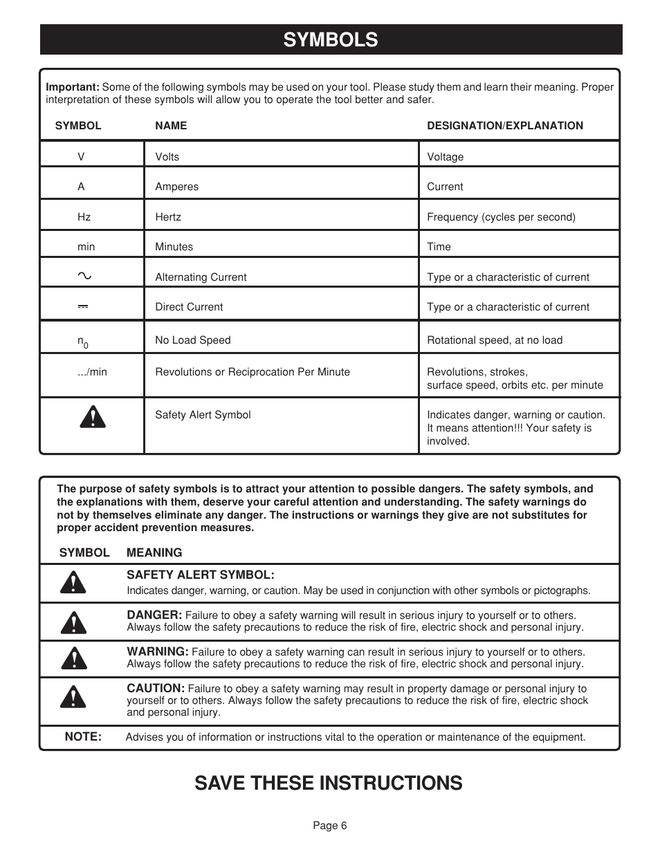 Save these instructions symbols | Ryobi R10632 User Manual | Page 6 / 20