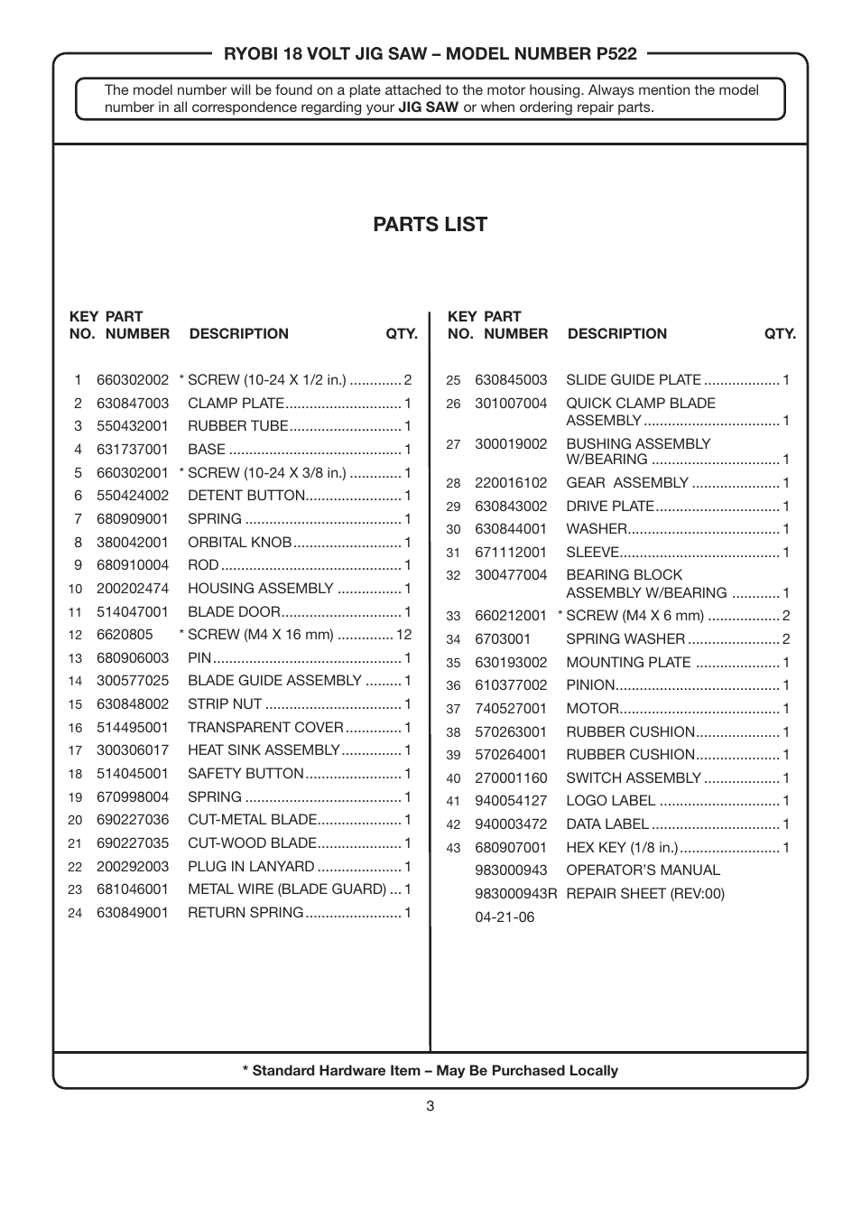 Parts list | Ryobi P522 User Manual | Page 3 / 4