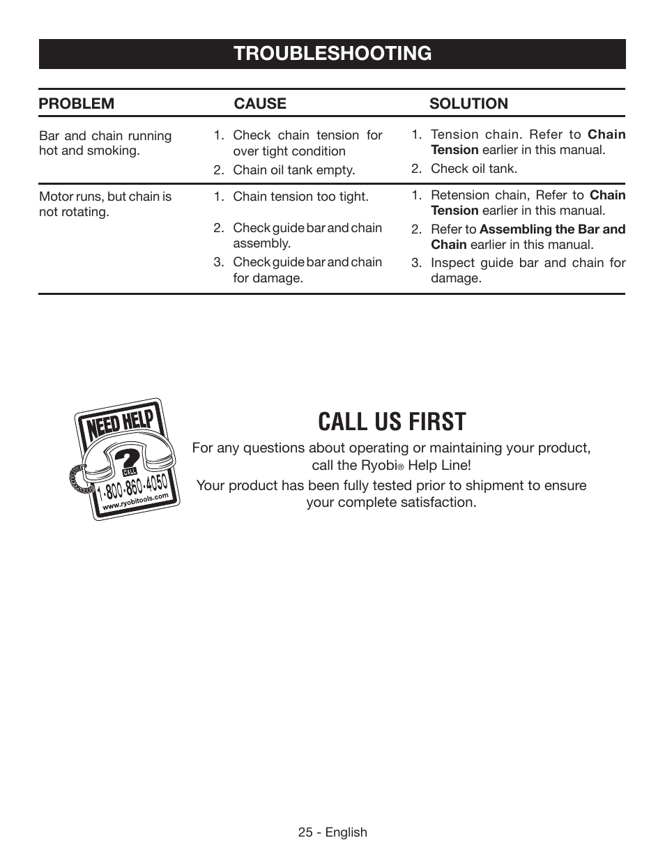 Call us first, Troubleshooting | Ryobi P545 User Manual | Page 25 / 76