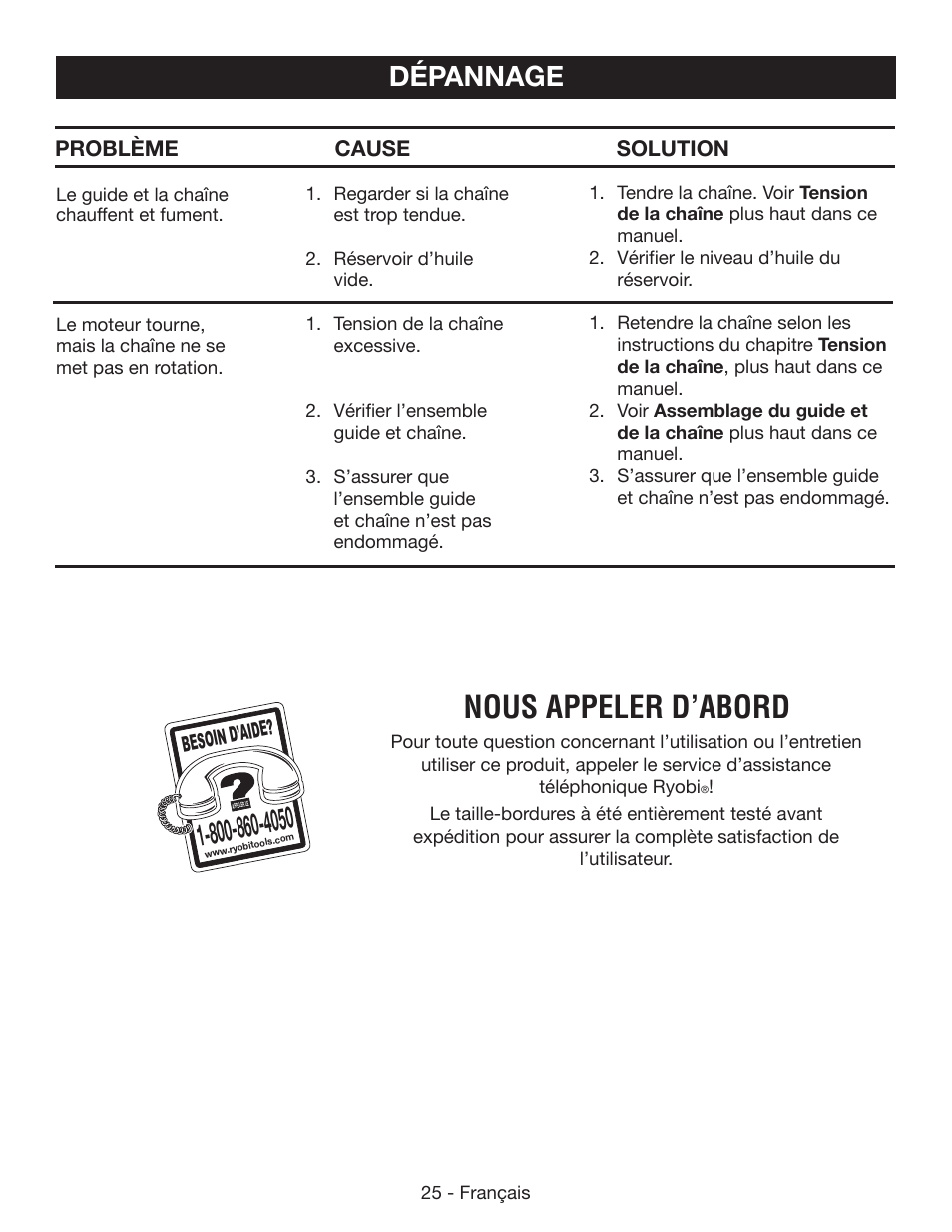 Nous appeler d’abord, Dépannage | Ryobi P545 User Manual | Page 49 / 76