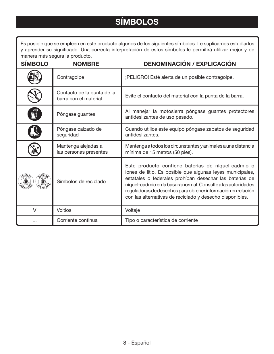 Símbolos | Ryobi P545 User Manual | Page 56 / 76