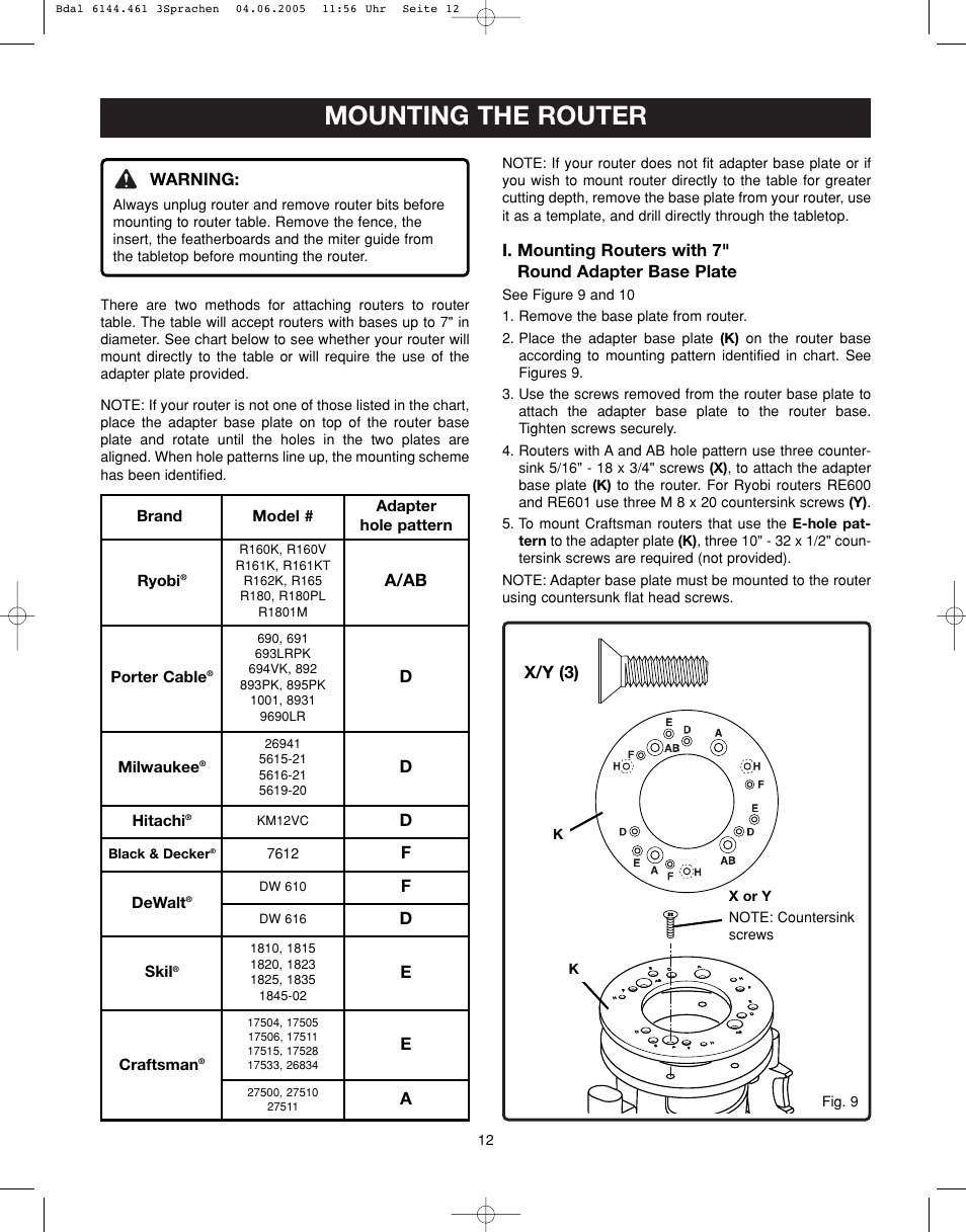 Mounting the router, Warning, A/ab | Ax/y (3) | Ryobi RT401W User Manual | Page 12 / 24