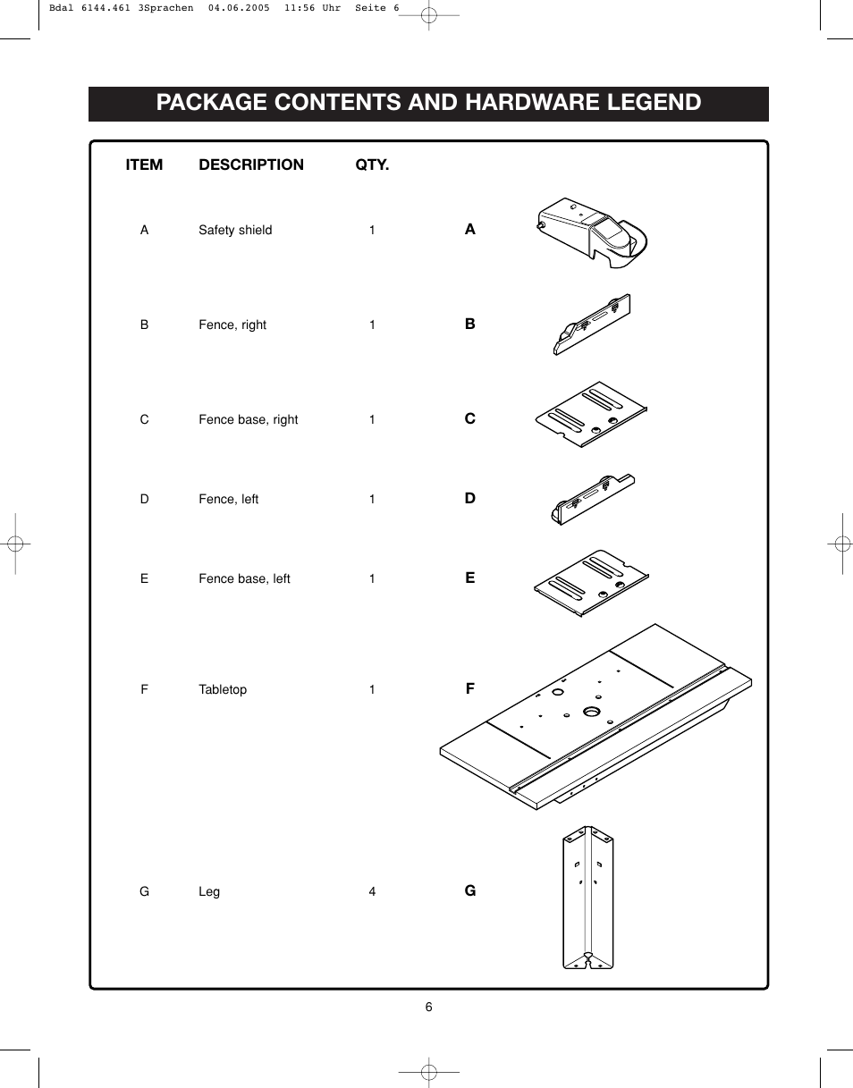 Package contents and hardware legend | Ryobi RT401W User Manual | Page 6 / 24