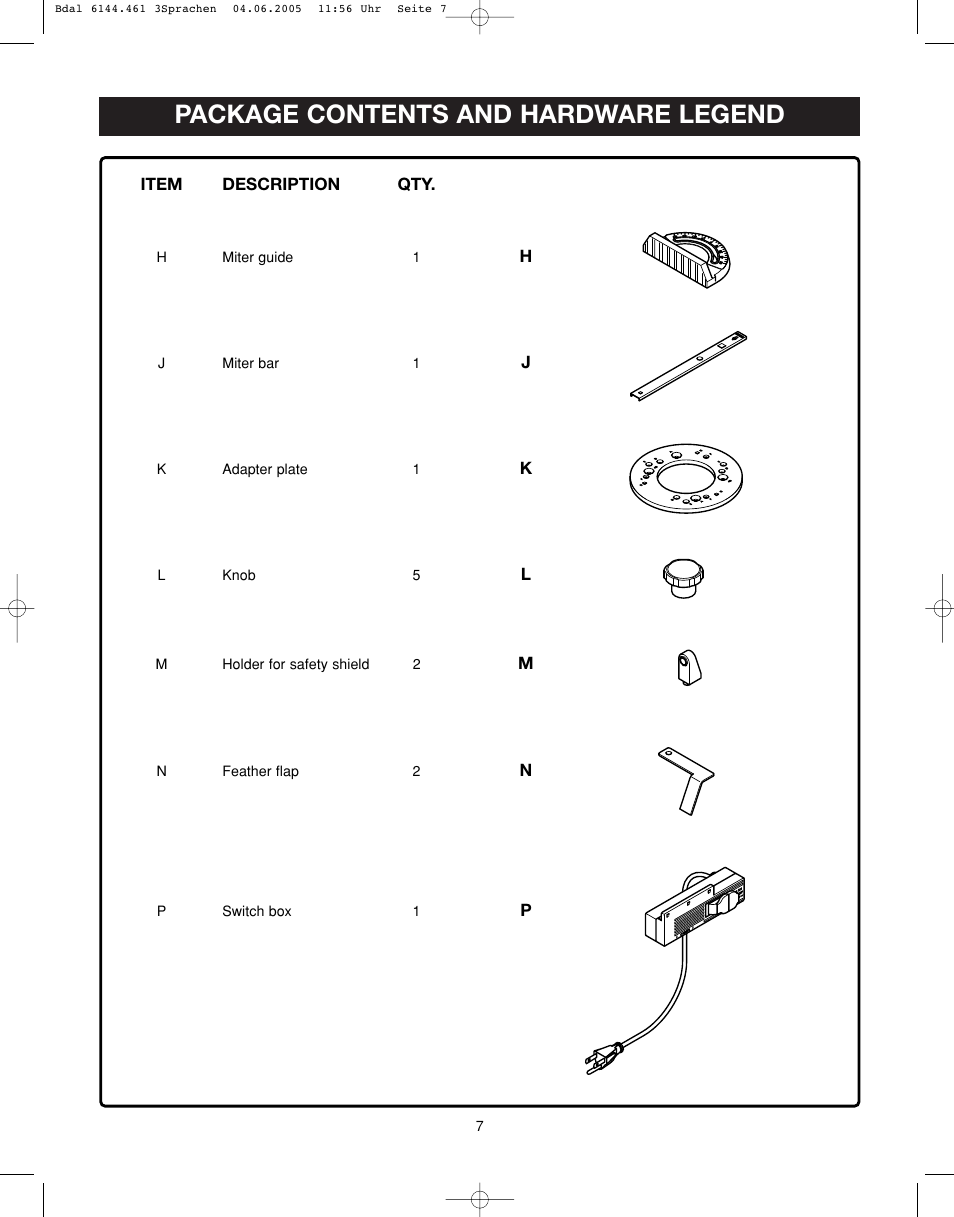 Package contents and hardware legend | Ryobi RT401W User Manual | Page 7 / 24