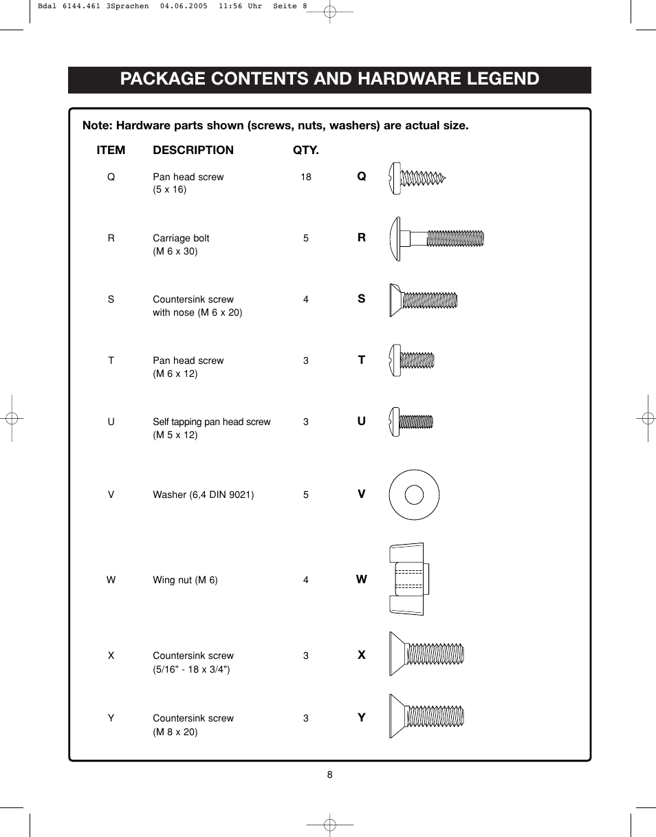 Package contents and hardware legend | Ryobi RT401W User Manual | Page 8 / 24