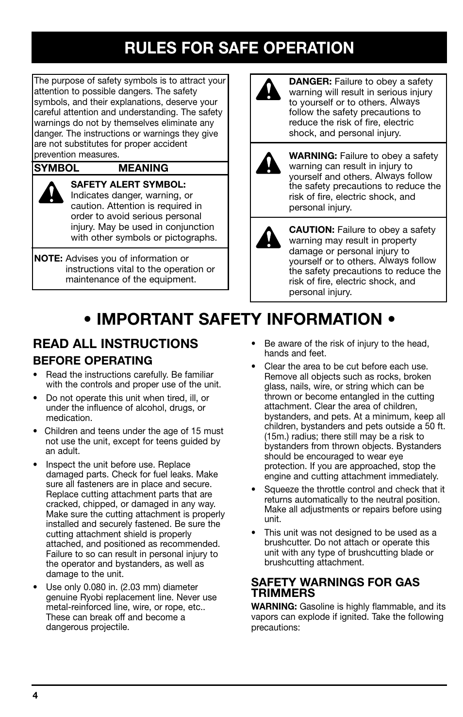 Rules for safe operation, Important safety information, Read all instructions | Safety warnings for gas trimmers, Before operating | Ryobi 766r User Manual | Page 4 / 26