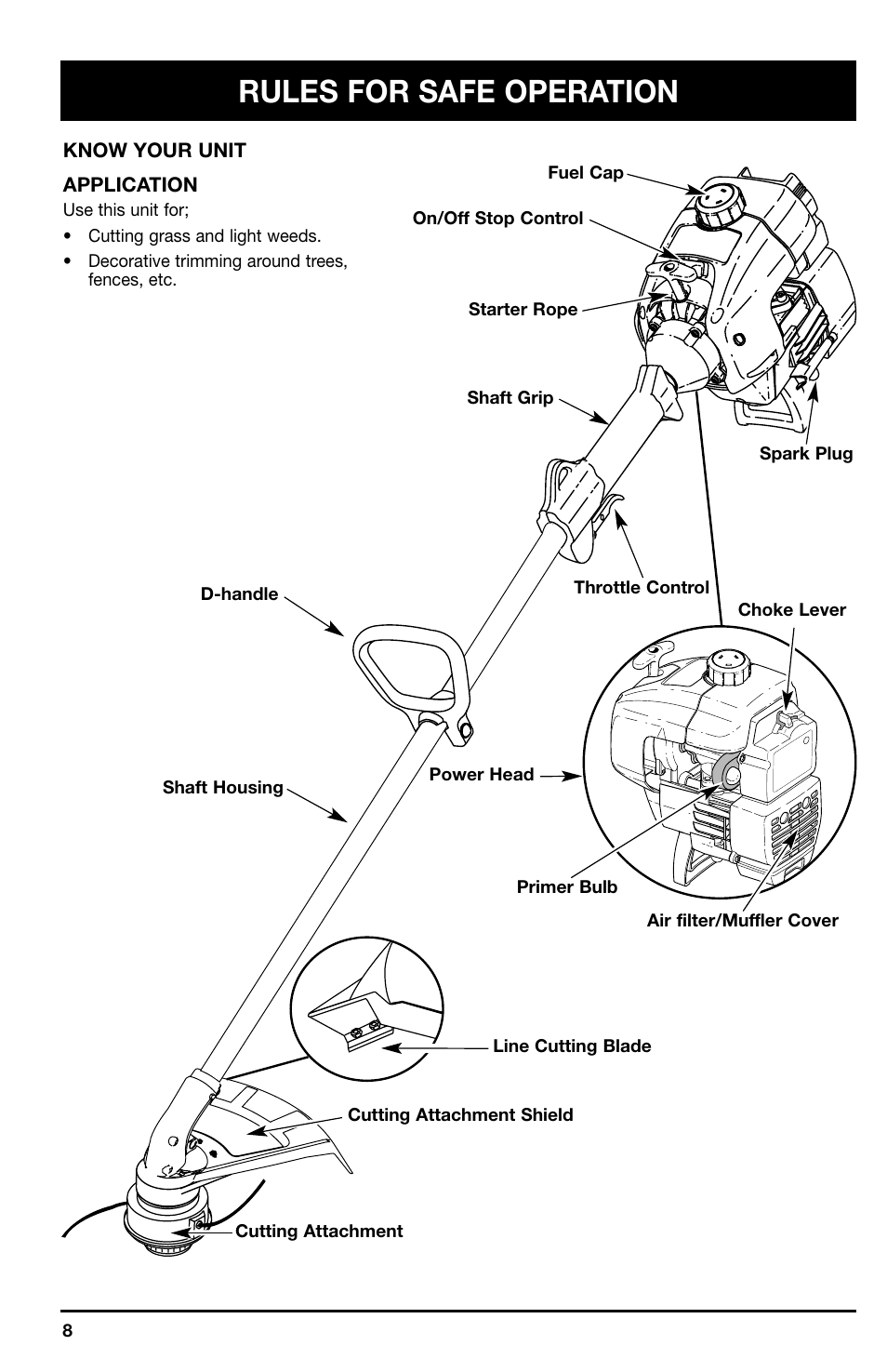 Rules for safe operation | Ryobi 766r User Manual | Page 8 / 26