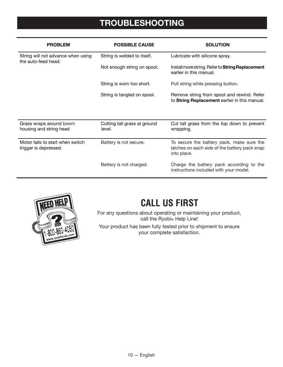 Call us first, Troubleshooting | Ryobi P2005 User Manual | Page 12 / 34