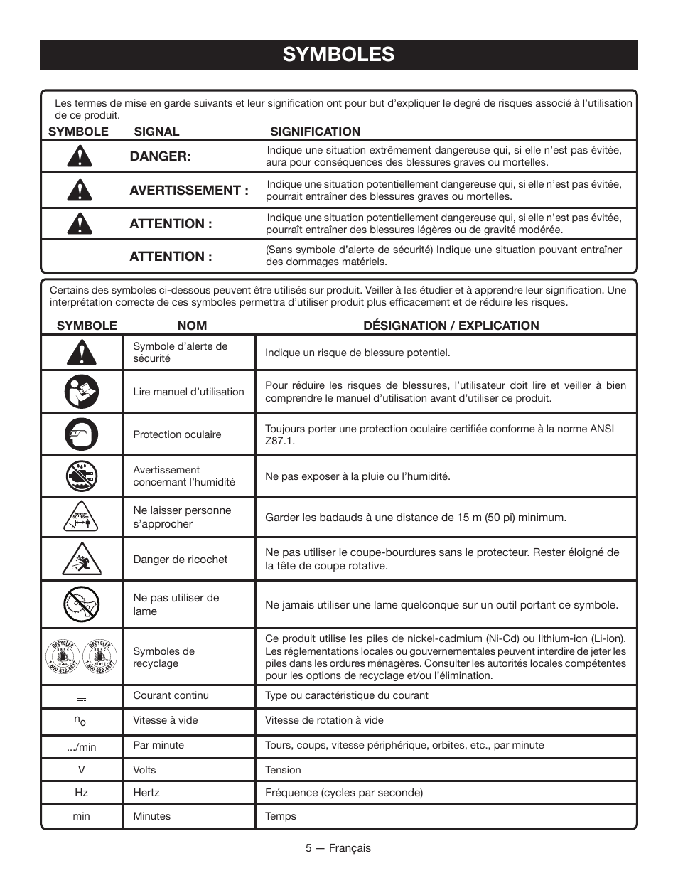 Symboles | Ryobi P2005 User Manual | Page 17 / 34