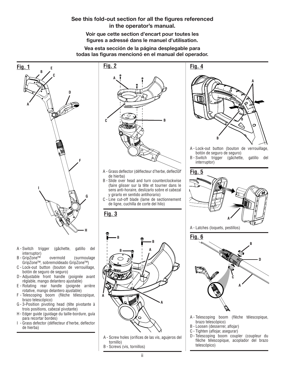 Fig. 1, Fig. 2, Fig. 4 | Fig. 3, Fig. 5, Fig. 6 | Ryobi P2005 User Manual | Page 2 / 34