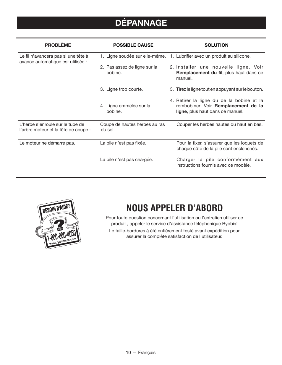 Nous appeler d’abord, Dépannage, Besoin d’aid e | Ryobi P2005 User Manual | Page 22 / 34