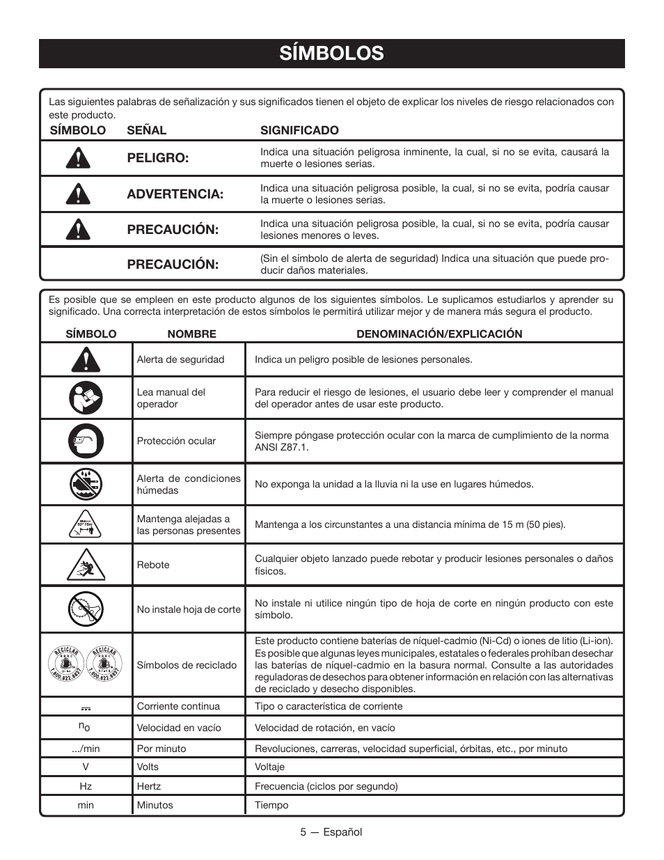 Símbolos | Ryobi P2005 User Manual | Page 27 / 34