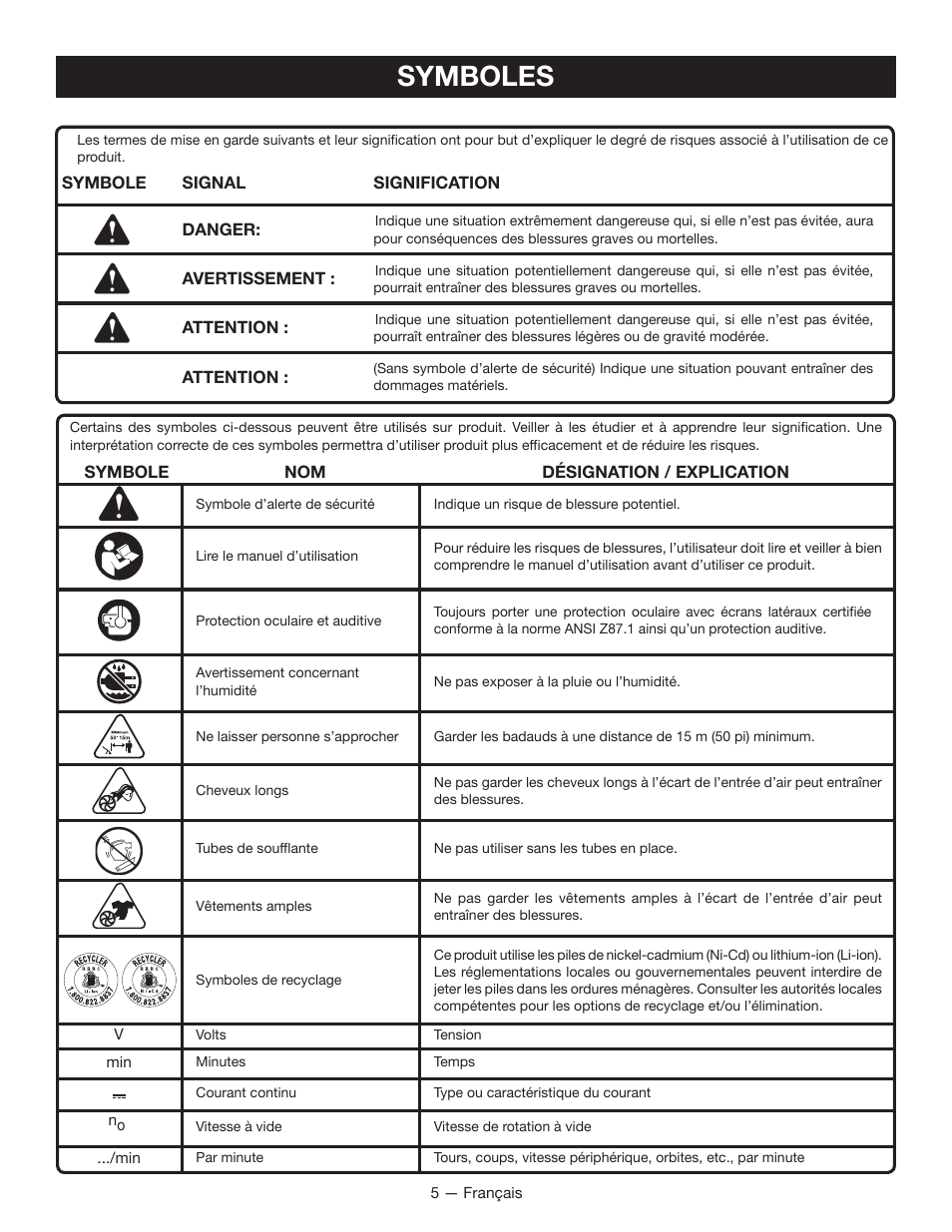 Symboles | Ryobi P2105 User Manual | Page 14 / 26