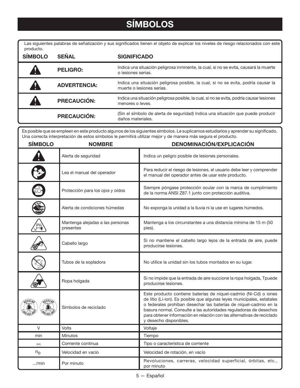 Símbolos | Ryobi P2105 User Manual | Page 21 / 26