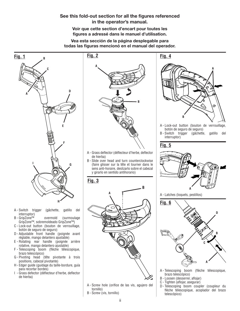 Fig. 1, Fig. 2, Fig. 4 | Fig. 3, Fig. 5, Fig. 6 | Ryobi P2001 User Manual | Page 2 / 38