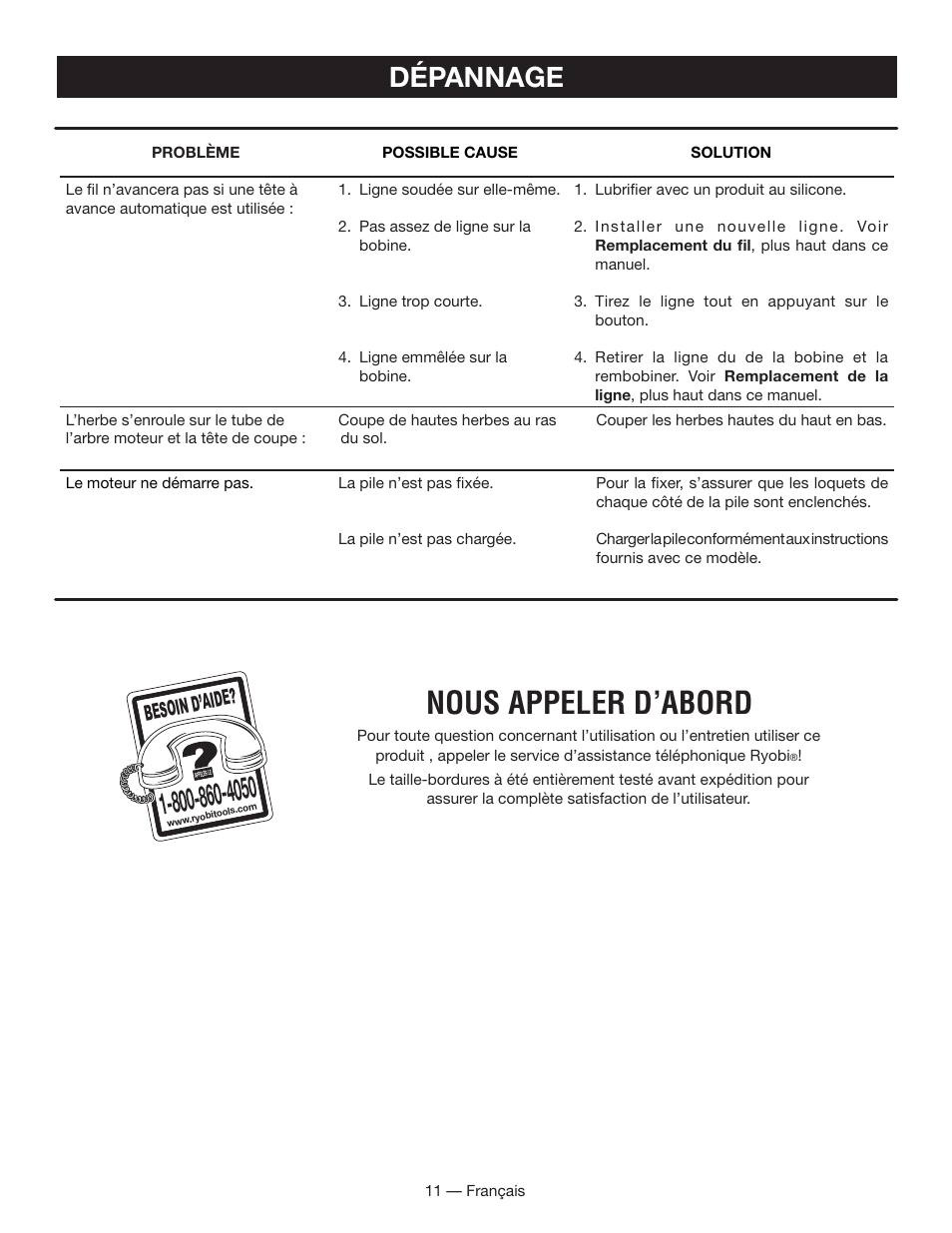 Nous appeler d’abord, Dépannage, Besoin d’aid e | Ryobi P2001 User Manual | Page 23 / 38