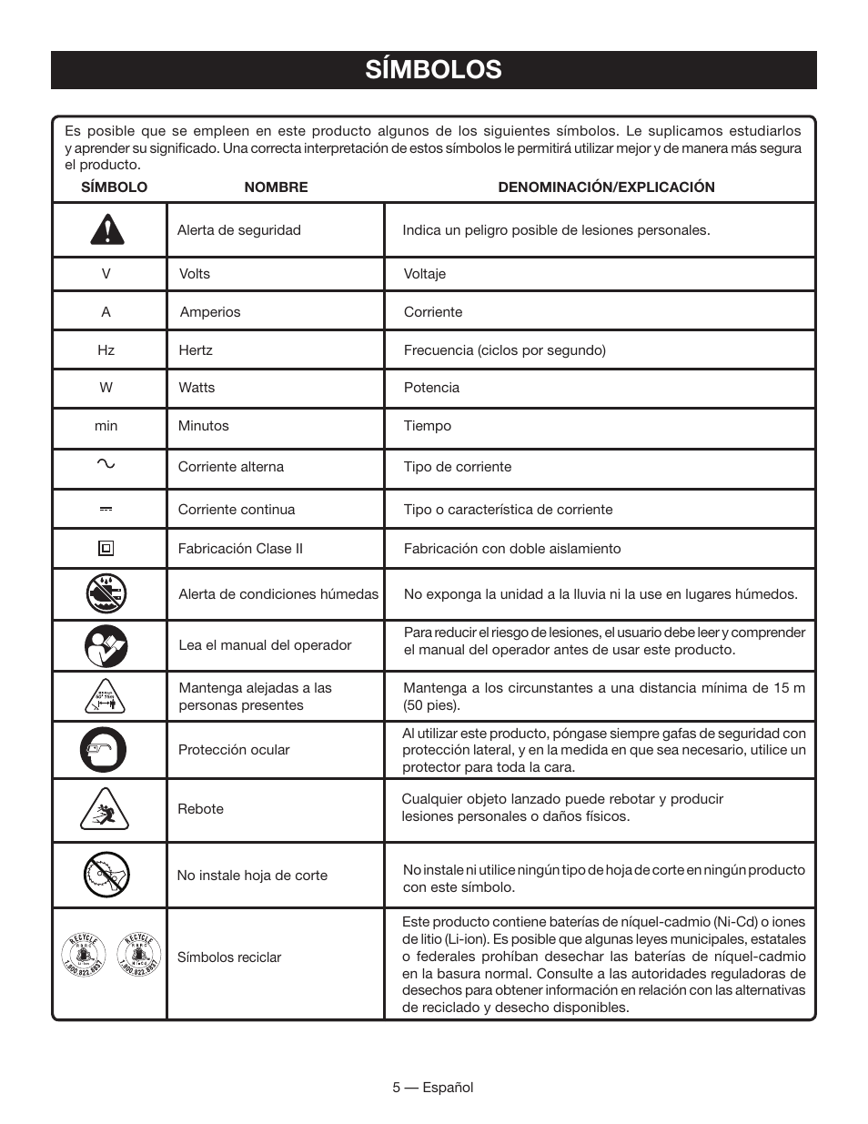 Símbolos | Ryobi P2001 User Manual | Page 27 / 38